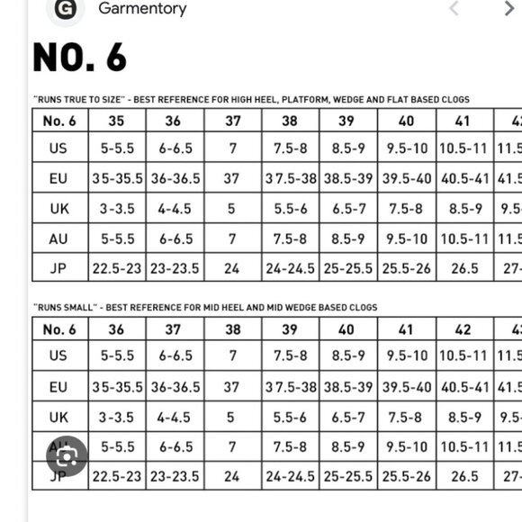 NO. 6 Black Heeled Ankle Boots - Picture 13 of 13